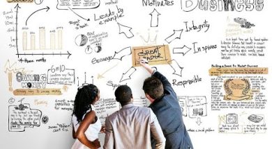 A Start Up or a Job: Saturday Wisdom: S S Mantha