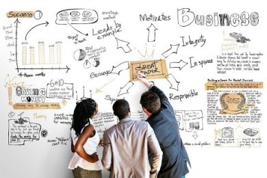 A Start Up or a Job: Saturday Wisdom: S S Mantha