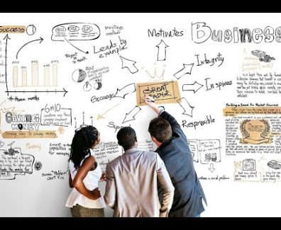 A Start Up or a Job: Saturday Wisdom: S S Mantha