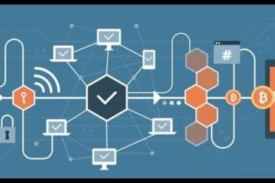 Block chain Part 2: Saturday Wisdom: S S Mantha