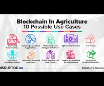 Block chain Part 4: Saturday Wisdom: S S Mantha