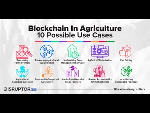 Block chain Part 4: Saturday Wisdom: S S Mantha