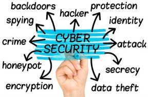 Cyber Security and Safety: Saturday Wisdom: S S Mantha