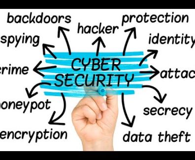 Cyber Security and Safety: Saturday Wisdom: S S Mantha