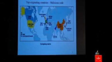 Cyber Security: Introduction: Dr S S Mantha