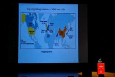 Cyber Security: Introduction: Dr S S Mantha