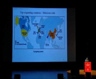 Cyber Security: Introduction: Dr S S Mantha