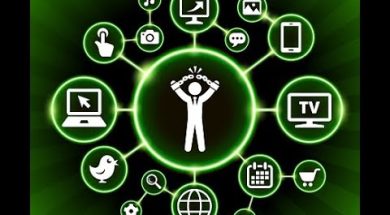 Has Tehnology shackled us: Saturday Wisdom: S S Mantha