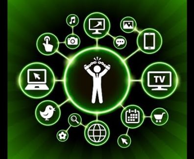 Has Tehnology shackled us: Saturday Wisdom: S S Mantha