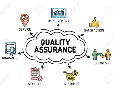 Quality Education: Changing Contours: S S Mantha