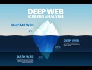 The Deep Web: The Saturday Wisdom: S S Mantha